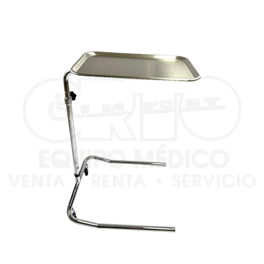Mesa de Mayo